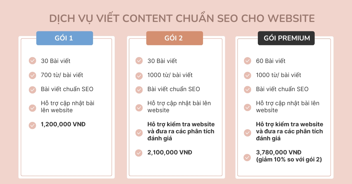 Dịch vụ viết content chuẩn SEO cho website